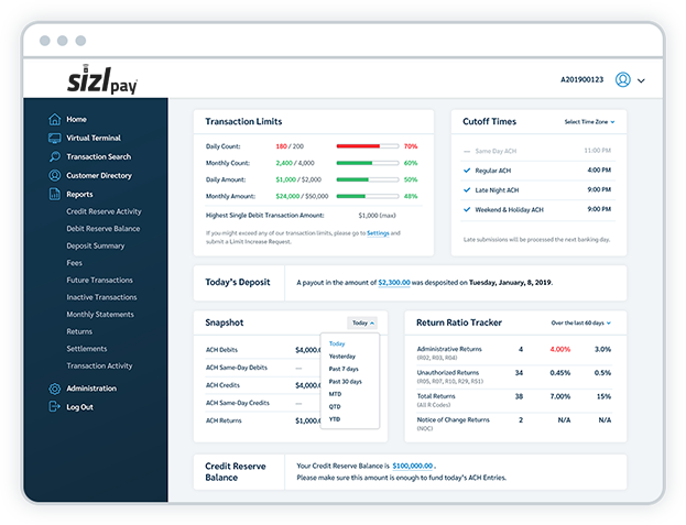 ACH Accounting Dashboard