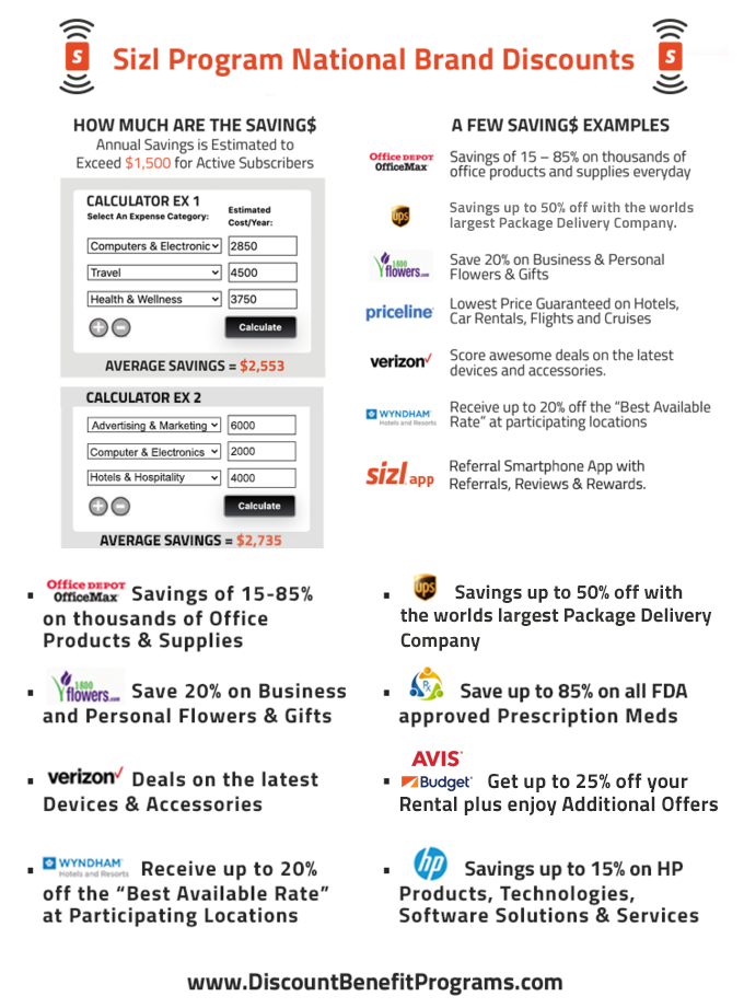 Sizl Program National Brand Discounts and savings examples